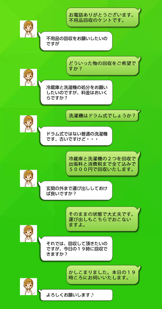お電話からご訪問までの流れ